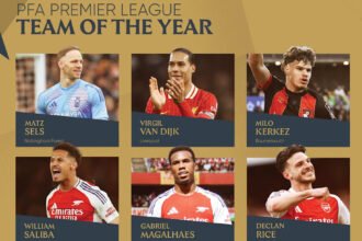 The PFA Premier League Team of the Year was revealed Tuesday.